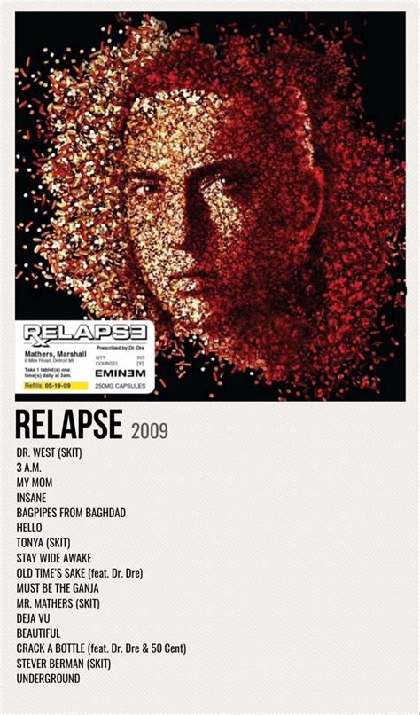 Relapse Eminem Albums Eminem Eminem Poster