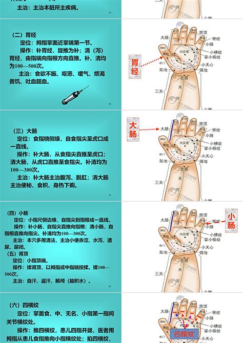 小儿推拿常用手法及穴位认识ppt模板卡卡办公