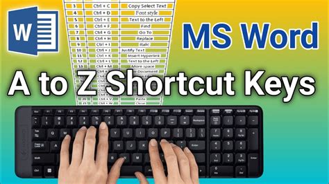 Ms Word A To Z Shortcut Keys Ms Word Shortcut Key In Hindi Typing