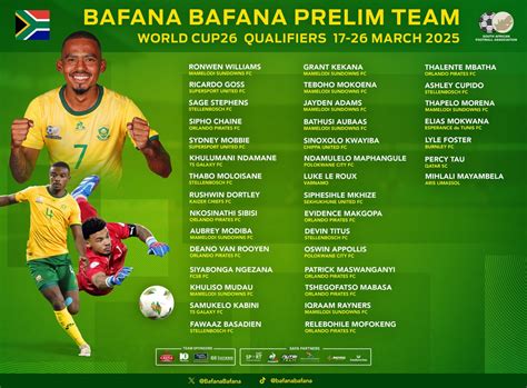 Springbok hopefuls commit to Lions