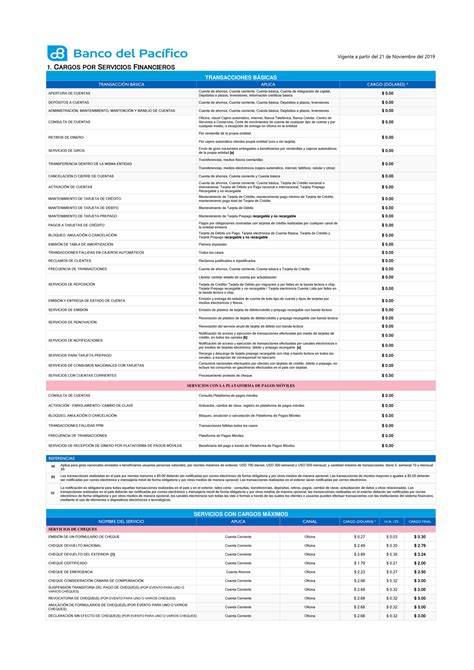 Tabla De Remuneraciones X Servicios Vigente A Partir Del 21 De