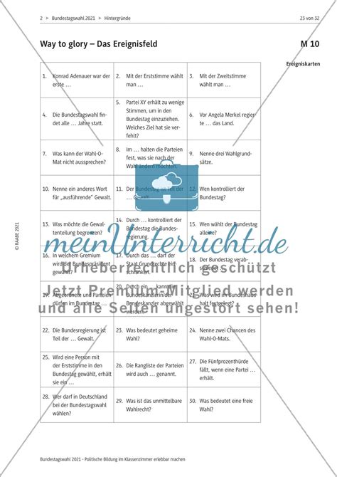 Deutschland wählt ein neues Parlament M6 M12 meinUnterricht