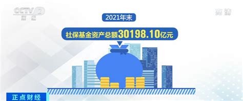 2021年社保基金资产总额超3万亿元 投资收益超1130亿元央广网