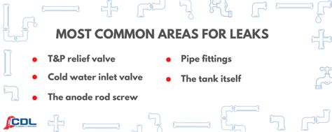 How To Deal With A Hot Water System That S Leaking Newcastle Lake Macquarie