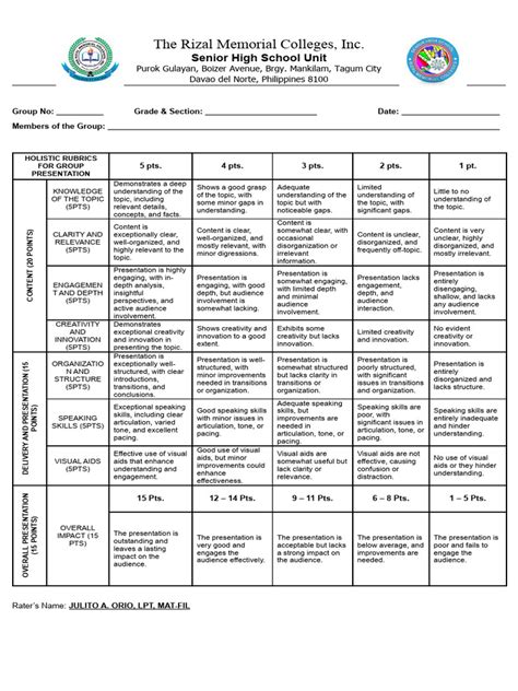 Holistic Rubrics For Group Presentation | PDF