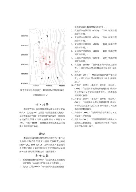 Coastal Erosion Prevention | PDF