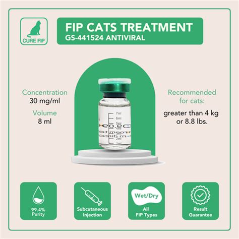 GS 441524 30mg Ml 8ml CURE FIP USA