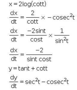 If X Ln Cot T And Y Tan T Cot T The Value Of Dy Dx Isa Cot