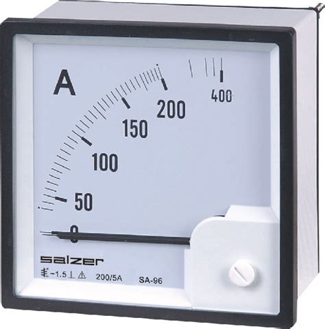 ammeter - définition - What is