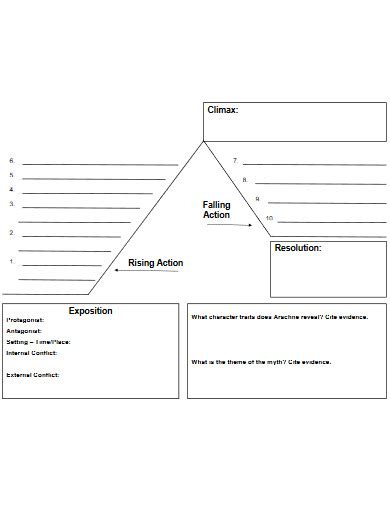 Plot Diagram - 10+ Examples, Format, How to, Pdf