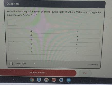 Solved Question Write The Linear Equation Given By The Following