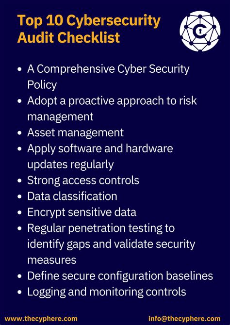 Comprehensive Cyber Security Audit Checklist For 2024 Security Boulevard