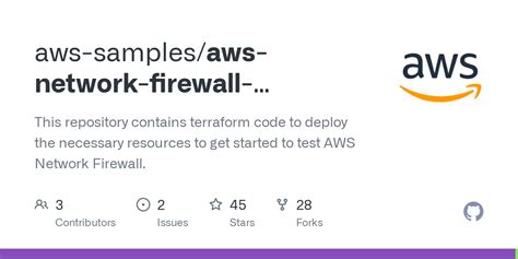 Aws Network Firewall Terraform Vpc Endpoints Tf At Main Aws Samples