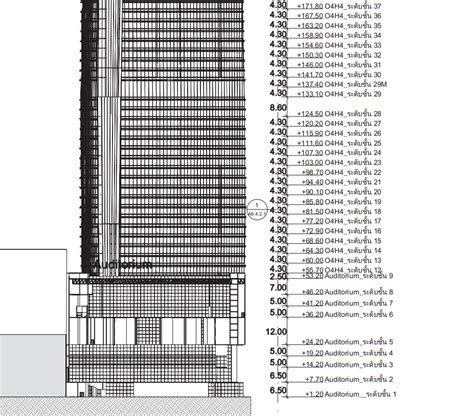 Signature Tower + One Bangkok Complex | 92 Storey | 437 m | Rama IV ...