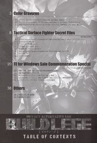 Ge Muv Luv Alternative Ld Build Lege E Hentai Lo Fi Galleries