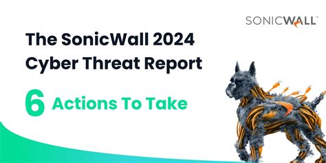 Sonicwall Cybersecurity Report Actions To Take Right Now