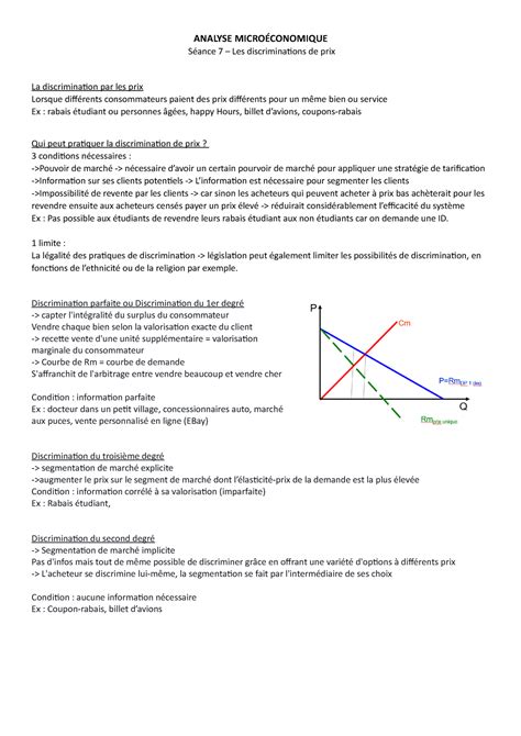 S Ance R Sum Analyse Micro Conomique Analyse Micro Conomique