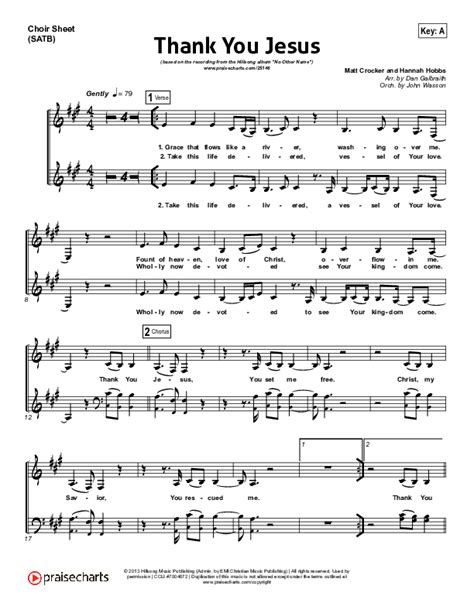 Thank You Jesus Sheet Music Pdf Hillsong Worship Hannah Hobbs