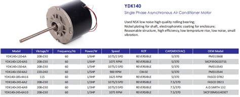 Air Conditioner Fan Motors Ydk Comforplanet