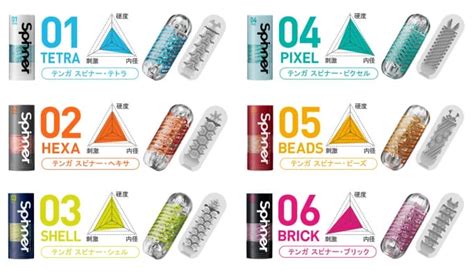 Tenga Spinner Pixel Tenga Fin Thailand