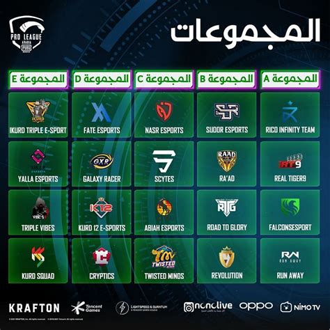 PUBG Mobile Pro League PMPL Season 2 Arabia Teams Schedule And More