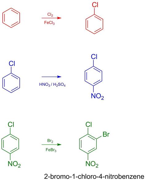 Design A Synthesis Of 2 Bromo 1 Chloro 4 Nitrobenzene From Benzene Or