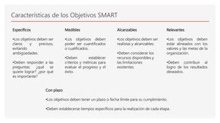 Objetivos SMART Pptx