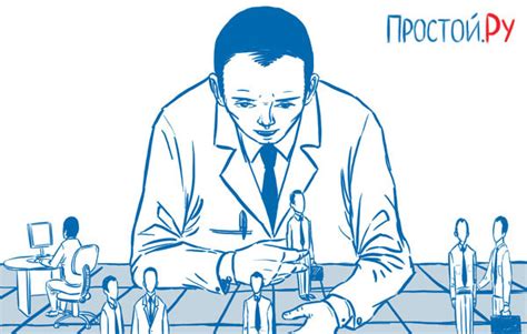 Управление персоналом проекта