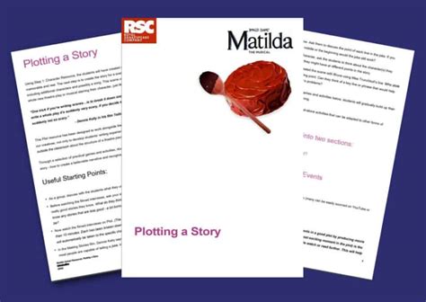 Matilda The Musical Plot Teacher Resource Pack | The School Trip