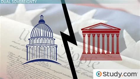 Sovereignty in the American Political System: Definition & History ...