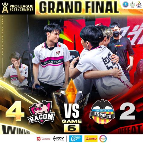 Bacon Time คว้า แชมป์ Rov Pro League 2023 Summer เป็นสมัยที่ 5 และฤดู