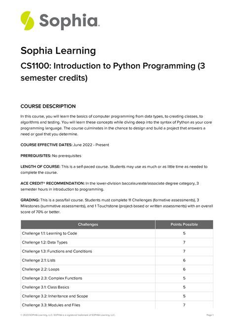 Sophia Introduction To Python Programming Syllabus Sophia Learning