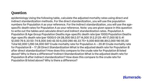 Solved Epidemiology Using The Following Table Calculate The Adjusted