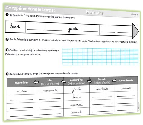 Le Repérage Dans Le Temps Au Cycle 2 Lutin Bazar