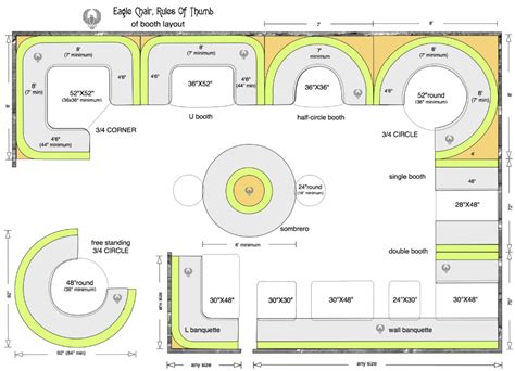 Upholstered restaurant booth layouts and typical booth dimensions – Artofit