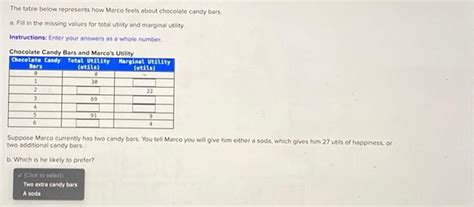 Solved The Table Below Represents How Marco Feels About