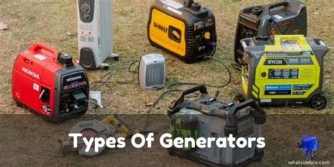 What Size Generator Do I Need For My House (Chart Added)