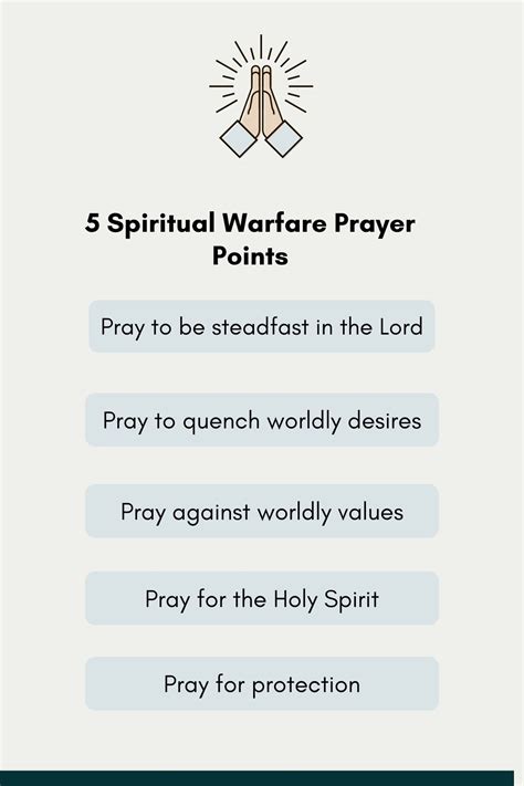 Spiritual Warfare Prayers