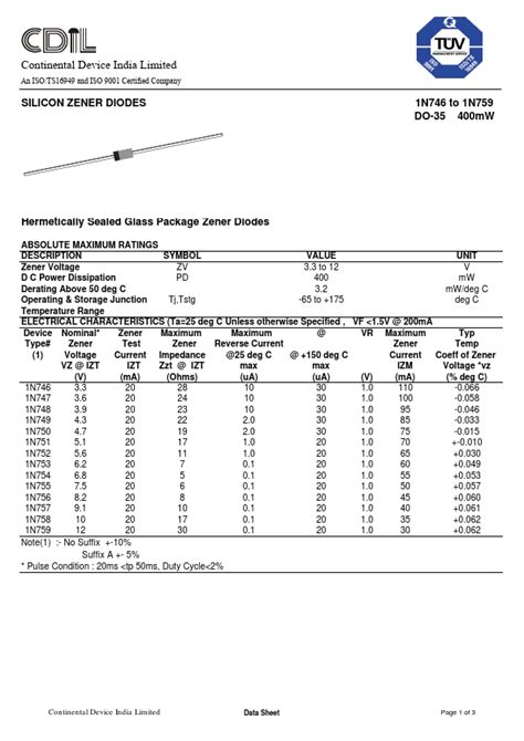 1N748 Datasheet Pdf CDIL