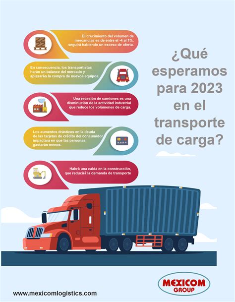 Tarifas Transporte De Carga 2023 Mexicom Logistics