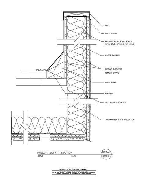 Parapet, Architecture details, Roofing