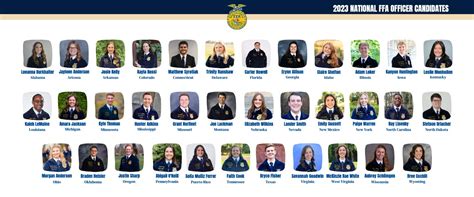 35 Members Chosen To Run For 2023 24 National Ffa Office National Ffa Organization