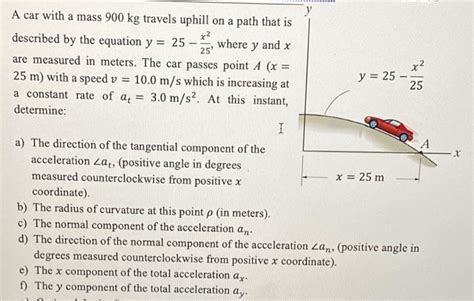 Solved X Y A Car With A Mass Kg Travels Uphill Chegg