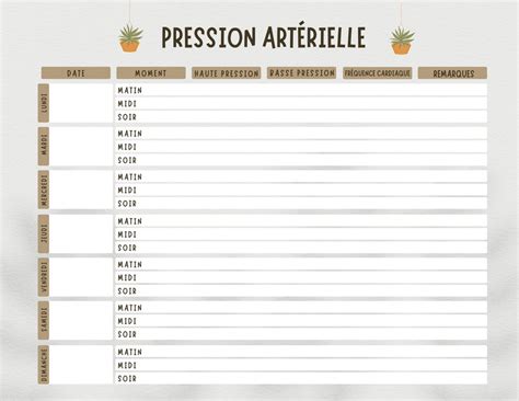 Pression Artérielle Tableau à Imprimer, Digital Blood Pressure Chart in ...