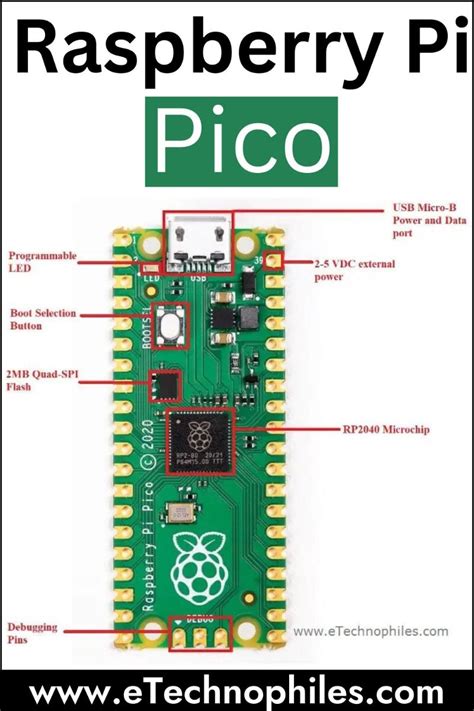 The Full Raspberry Pi Pico Pinout Specs Board Layout Guide Artofit