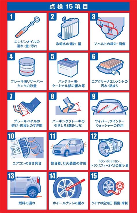 今年も愛車無料点検始まりました ビップオート