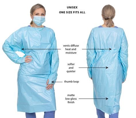Impervious Isolation Gown - Brentwood Plastics