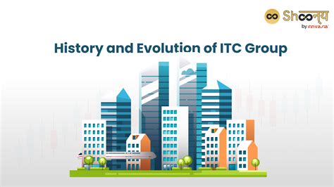 ITC History Timeline Business Subsidiary And More