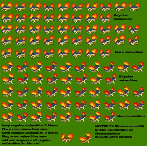 Cyndaquil Sprite Sheet