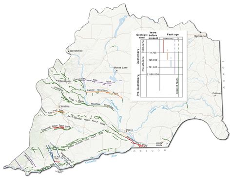 Columbia Basin | WA - DNR